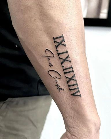 Roman Numerals